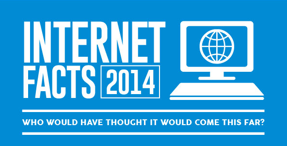 إنفوجرافيك: حقائق مثيرة حول الإنترنت