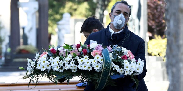 Islamic Guidelines Pertaining to Funerals During Coronavirus Pandemic